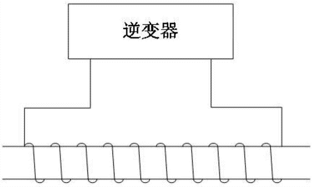 一种基于并联谐振原理的交变电磁场发生装置的制作方法