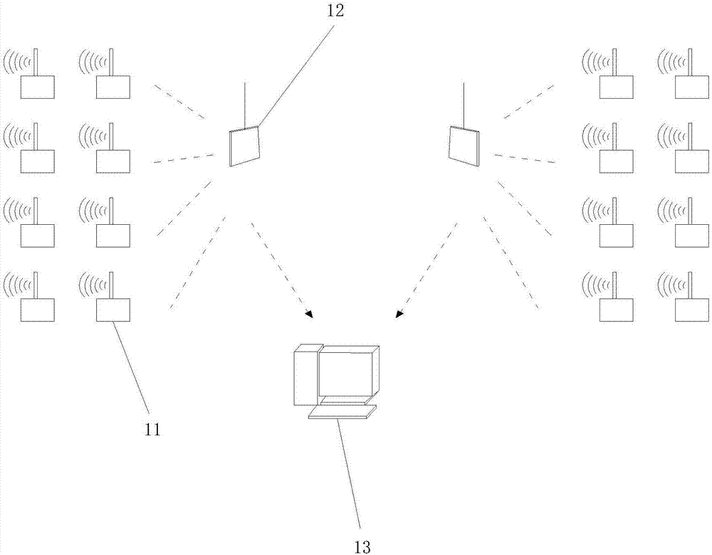 一种用于结构支撑体系的智能安防集成系统的制作方法