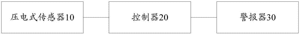 一种防攀爬警示装置的制作方法