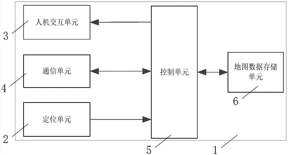 智能停车卡及智能停车管理系统的制作方法