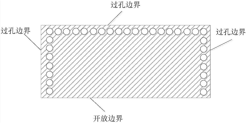 微波电耦合结构及其实现方法与流程