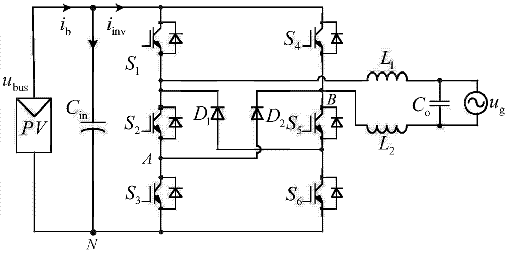 一种非隔离型单相H6桥逆变电路的无功控制方法与流程