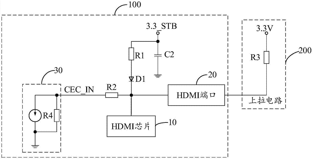 HDMI-CEC电路及HDMI-CEC设备的制作方法