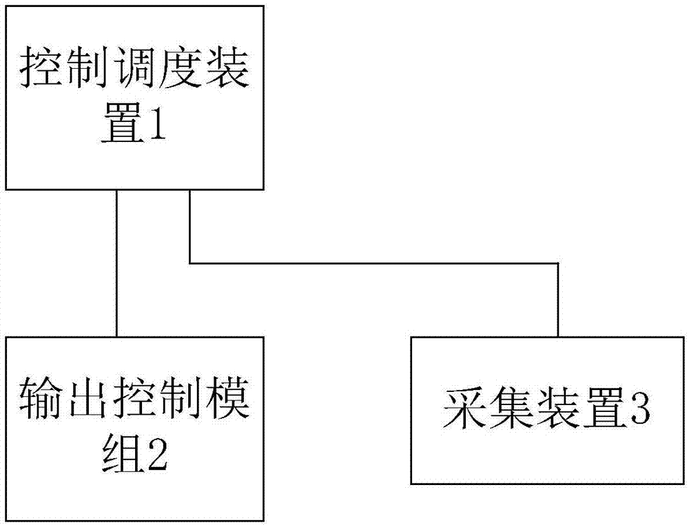 一种适用于电机启动与运行的控制系统及其实现方法与流程