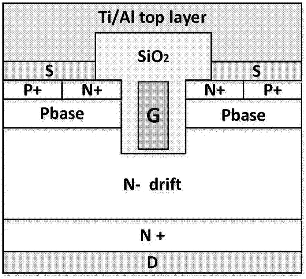 基于微波等离子体氧化的凹槽MOSFET器件的制造方法与流程