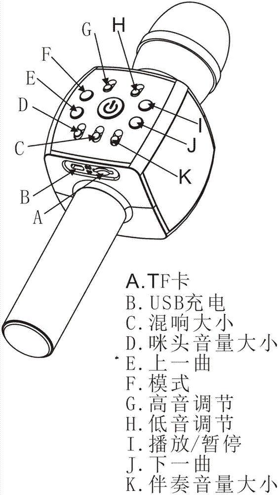 多功能一体的语音输入设备的制作方法