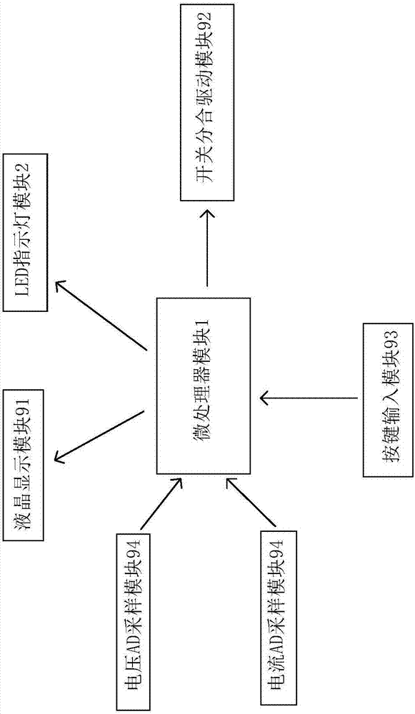 一种具有远视距故障状态指示的控制器电路的制作方法