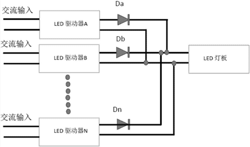 一种LED恒流驱动器冗余切换装置的制作方法