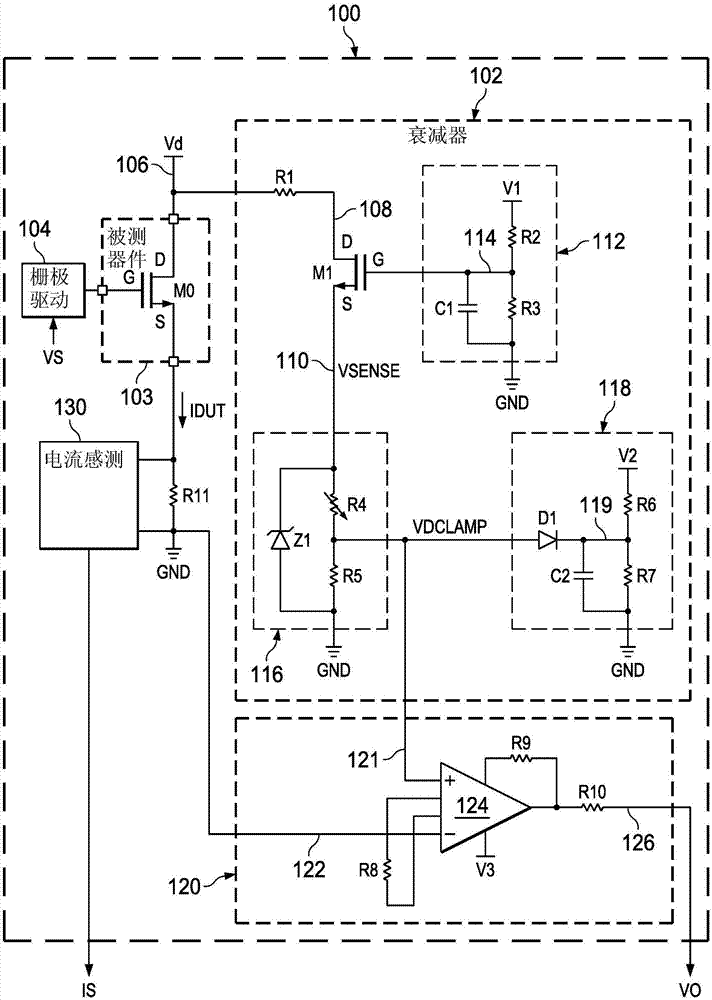 高分辨率功率电子器件测量的制作方法