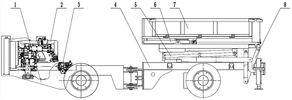 胶轮车高位推移式自卸装置的制作方法