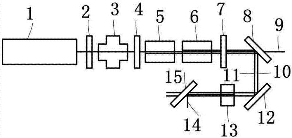 基于共腔双拉曼介质以及激光和频的589nm激光器的制作方法