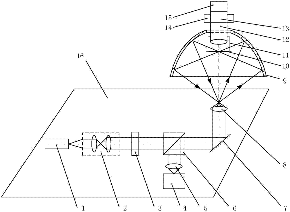 椭球面反射镜近焦点高精度定位装置与方法与流程