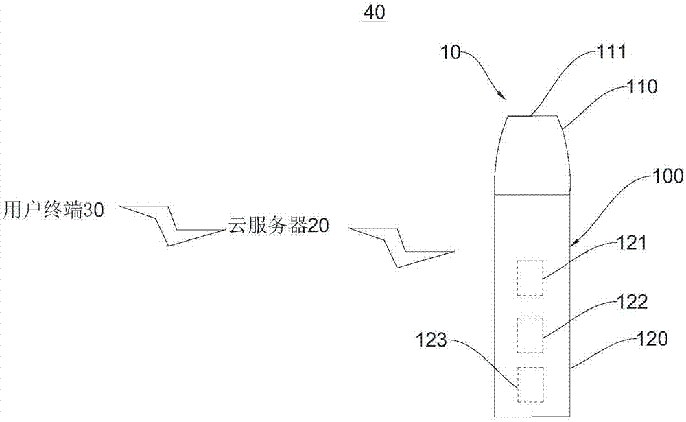 加热不燃烧香烟联网系统的制作方法