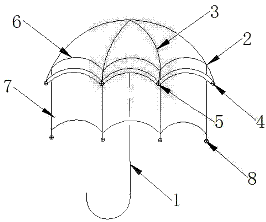 一种新型雨伞的制作方法