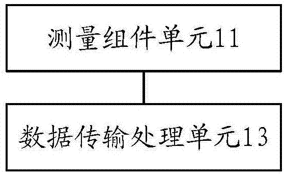 参考数据的确定方法及装置、数据的处理设备与流程