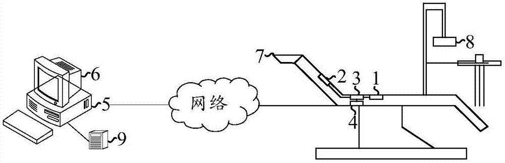 牙科综合治疗机的座垫人体感应装置的制作方法