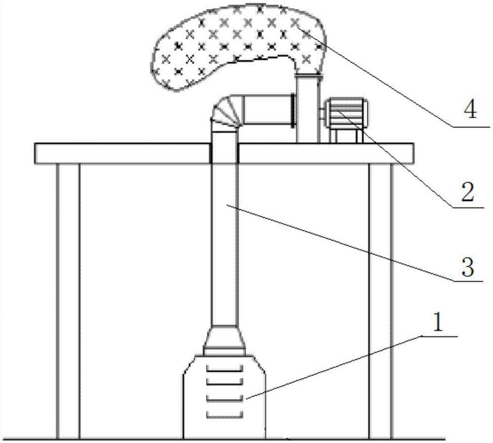 一种新型黏胶纤维烘干排湿风机的制作方法