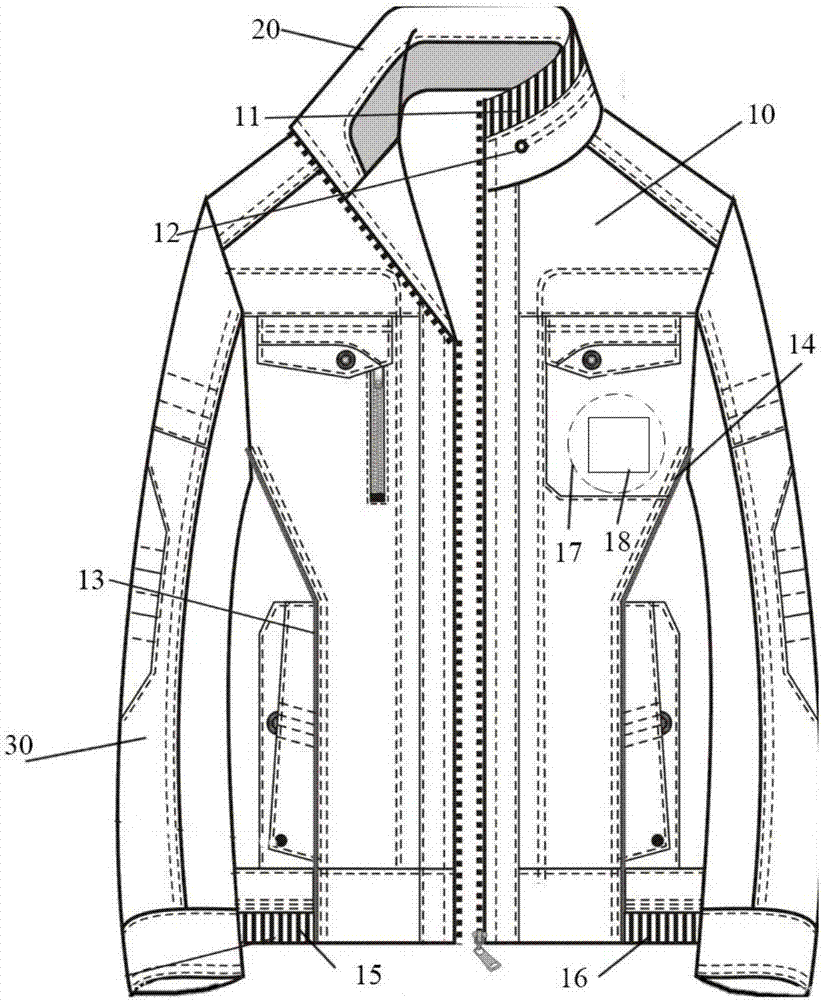 一种智能外套的制作方法