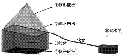 一种基于石墨烯/多孔铜复合材料的海水淡化装置及方法与流程