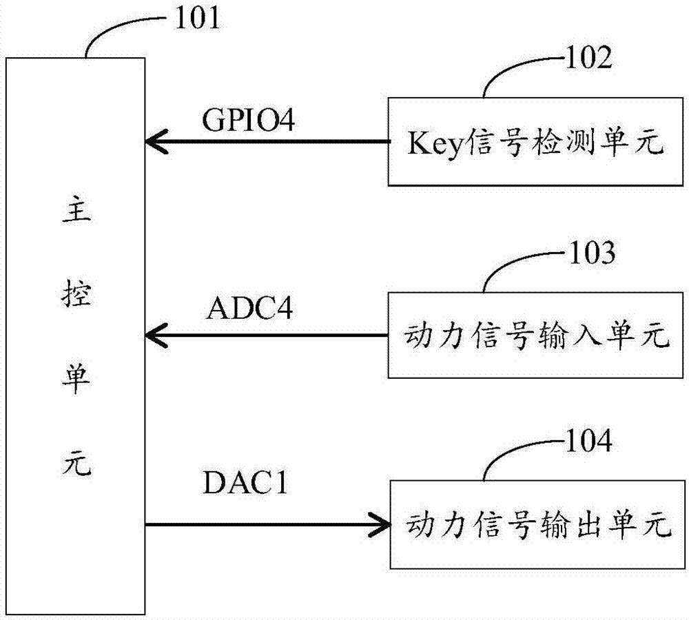 动力信号处理电路及电池管理系统的制作方法