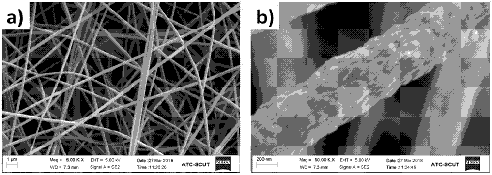勃姆石/聚丙烯腈复合纳米纤维隔膜及其制备方法与应用与流程