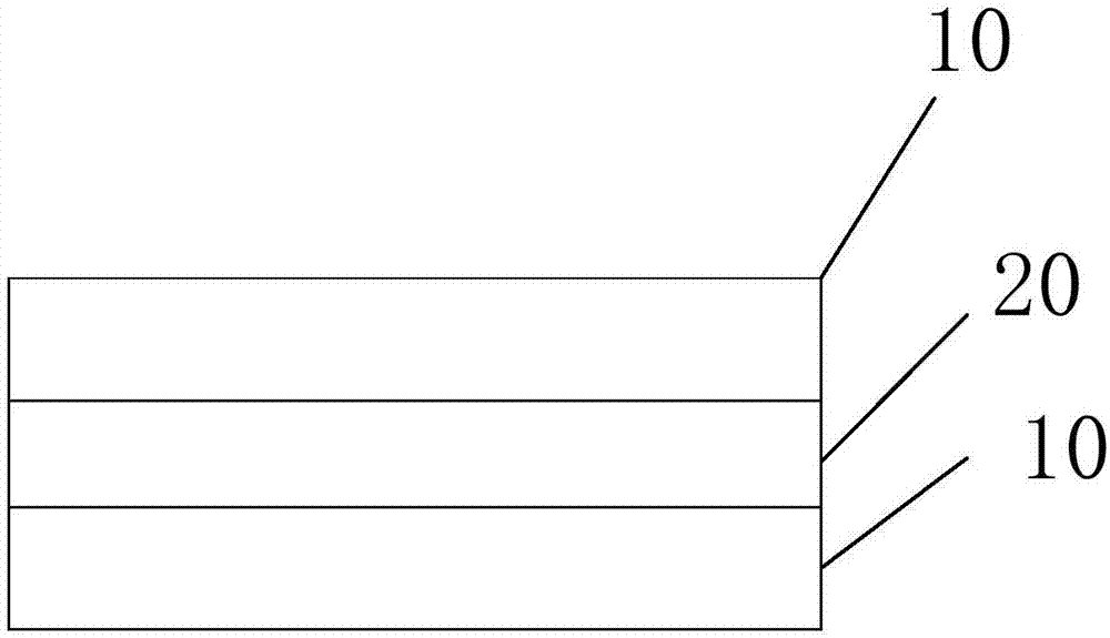 一种耐高温高导热槽绝缘复合材料及其制备方法与流程