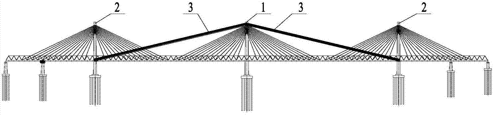 三塔斜拉桥及中塔稳定索的挂设方法与流程