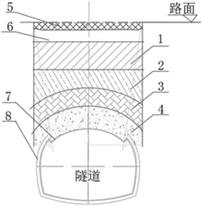 一种城市隧道拱顶沉陷后分层分序注浆加固处治方法与流程