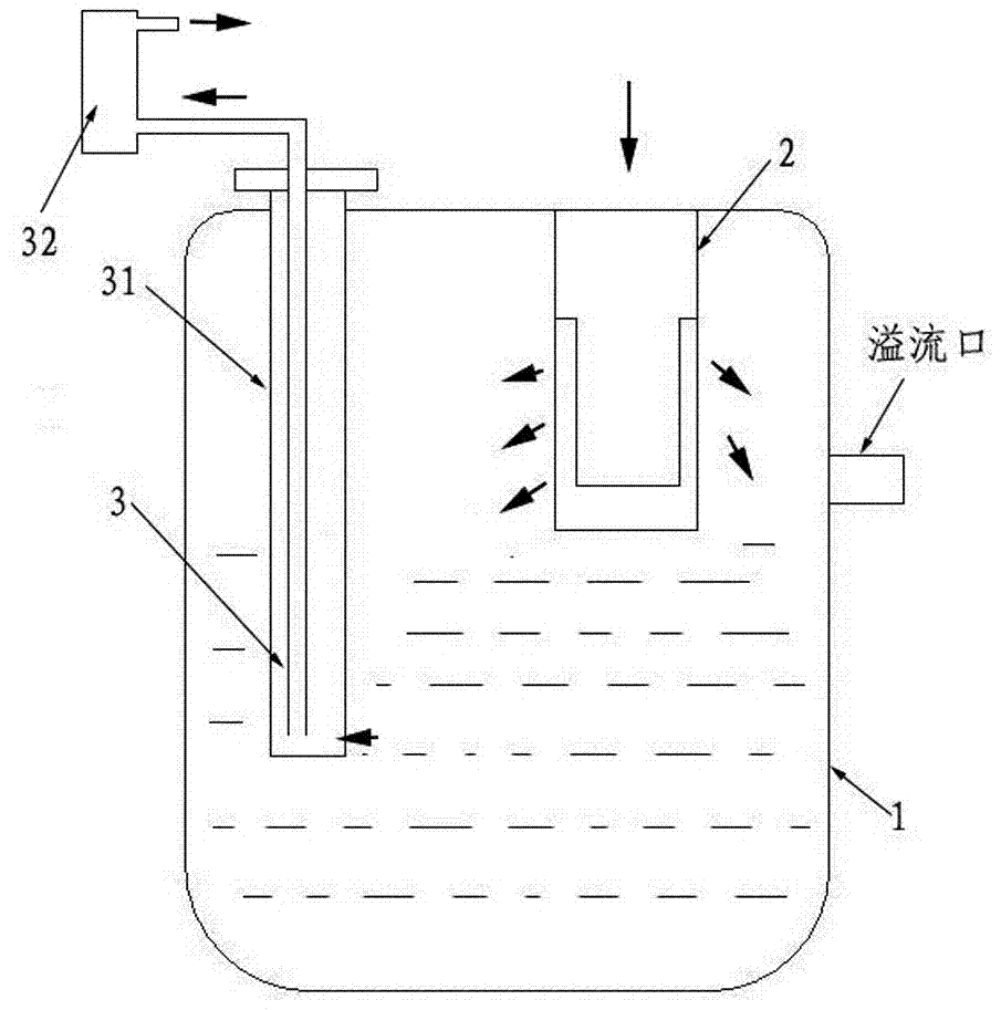 一种生活废水粗效过滤储存和二次利用装置的制作方法