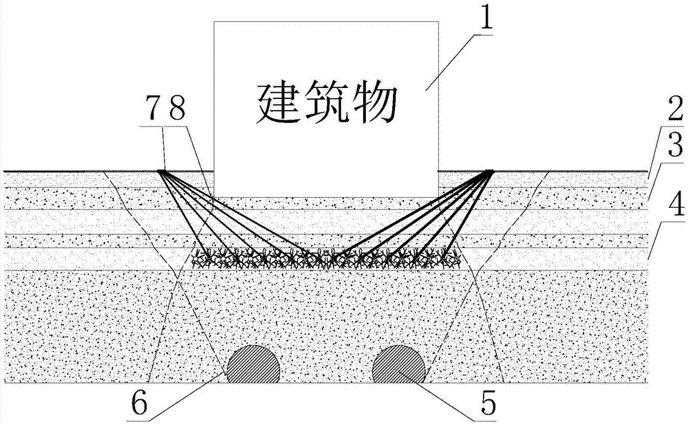 一种补偿地铁隧道下穿导致建筑沉降的软弱夹层注浆抬升方法与流程