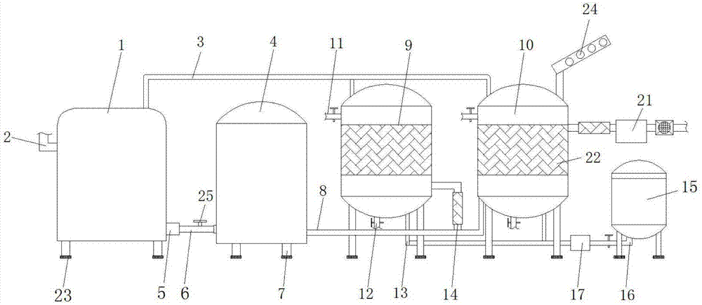 一种利用鼓泡法制备戊烷燃气的装置的制作方法