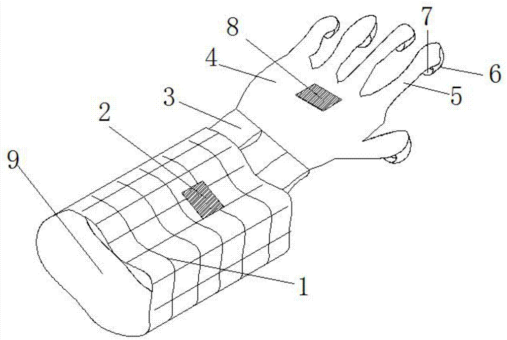一种兽医治疗用防抓手套的制作方法