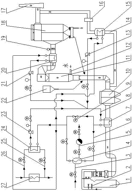 一种基于烟气余热利用技术的烟气协同处理系统的制作方法