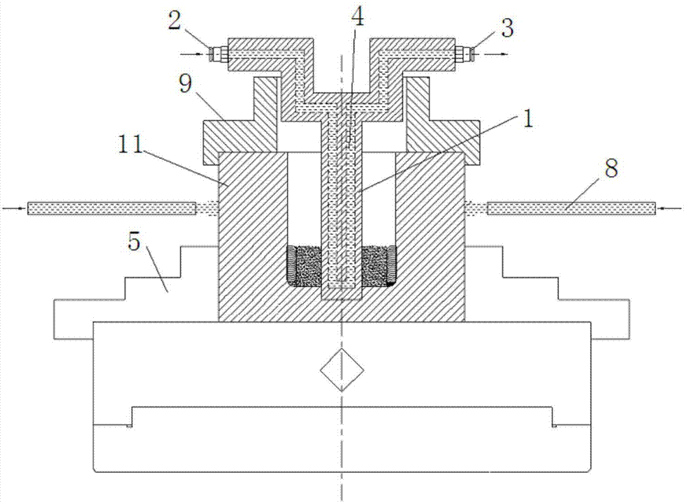 零件深孔内壁激光3D打印金属成型温控系统的制作方法