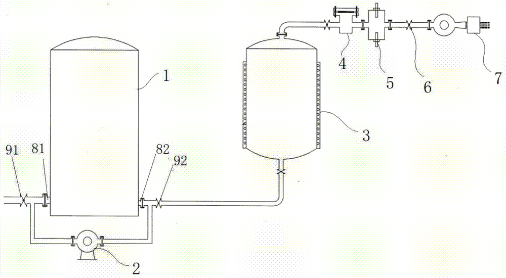 撬装式甲醇和水蒸气用等离子体法重整制氢气装置的制作方法