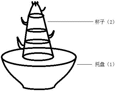 一种新型盆景杯子的制作方法