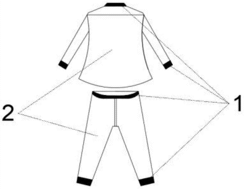 一种抗静电耐火服装的制作方法