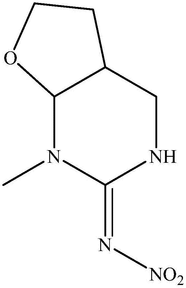 一种降解呋虫胺的方法与流程