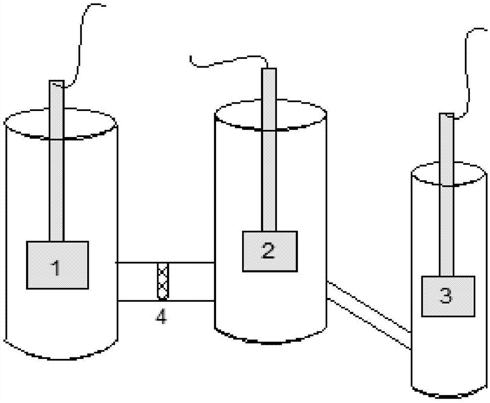 一种氮磷掺杂石墨烯载钯催化剂及其制备方法与流程