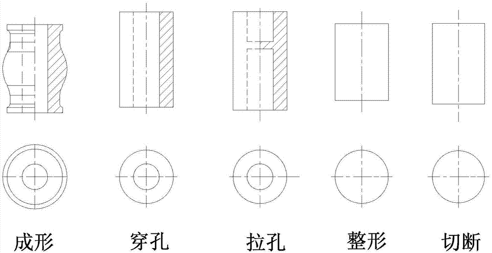 汽车用特殊套管的冷镦成型工艺的制作方法