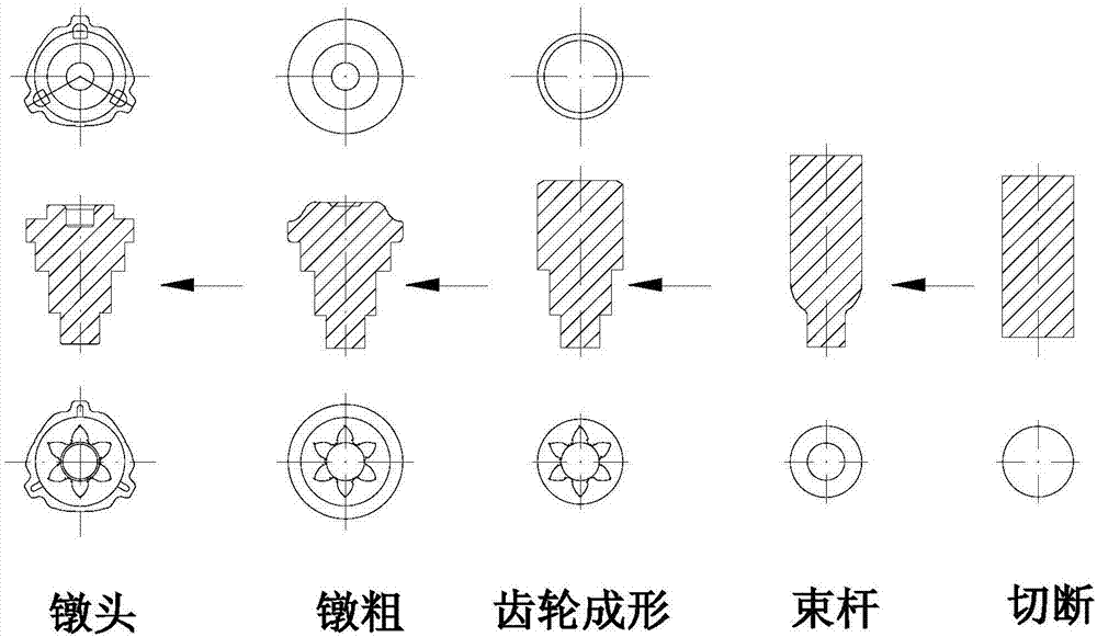 本发明涉及机械加工技术领域,具体涉及一种汽车齿轮的冷镦成型工艺.