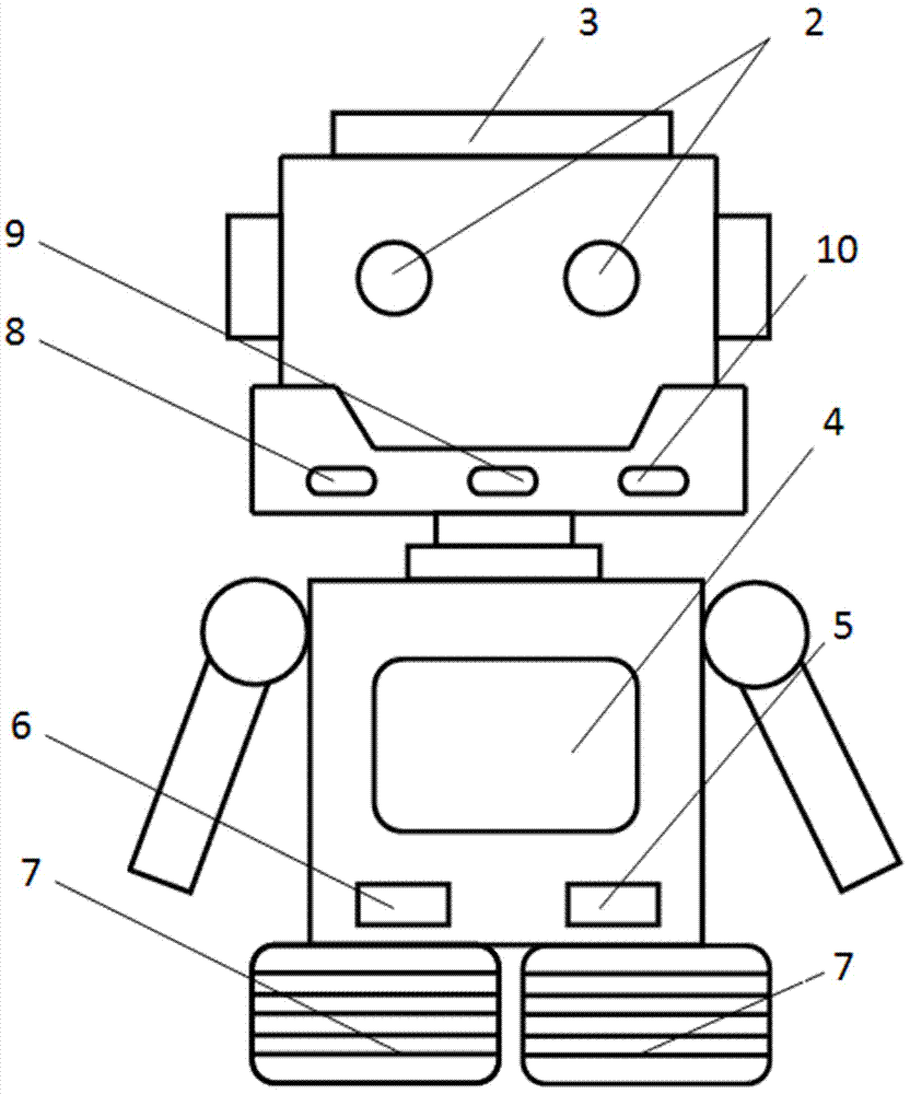 一种智能点餐机器人的制作方法