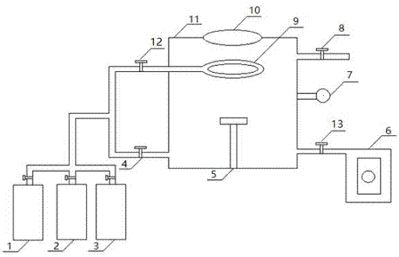 一种适用于激光熔覆成形技术的气氛保护装置的制作方法