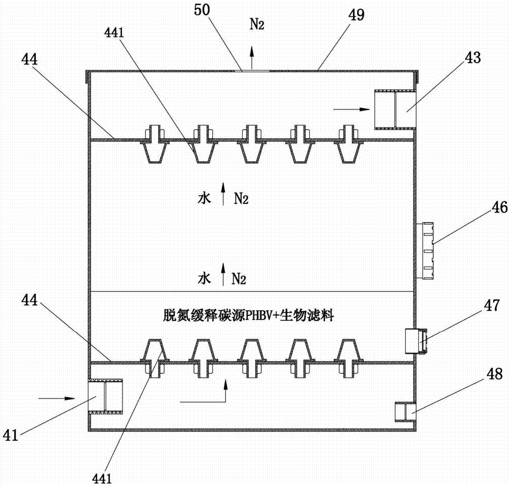 一种工厂化循环水养殖系统用的厌氧反硝化装置的制作方法