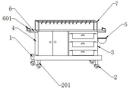 一种急诊科用多功能便捷手推车的制作方法