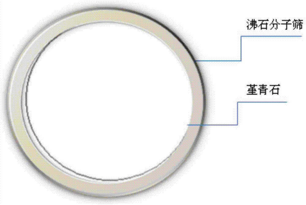 航天器在轨分子污染吸附装置的制作方法