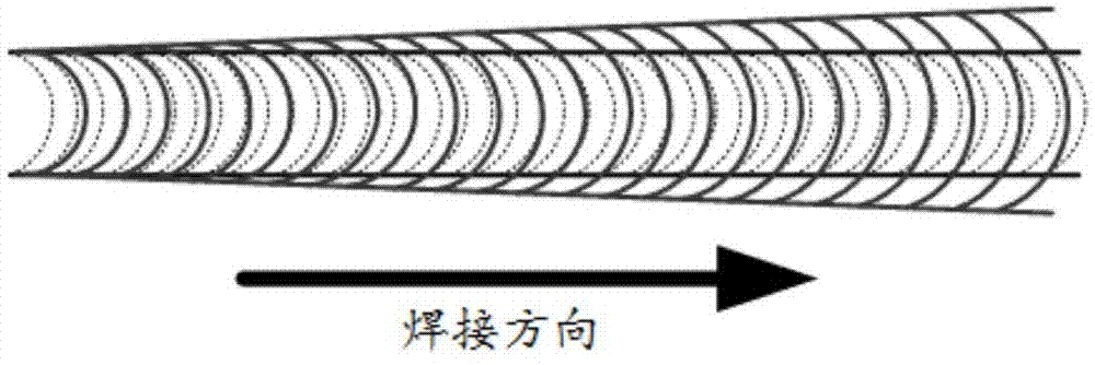 稳定电弧弧长的方法和装置与流程