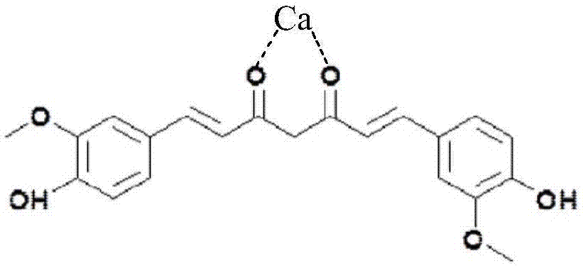 一种基于碳酸钙配位螯合药物的pH敏感纳米药物及制备方法和应用与流程