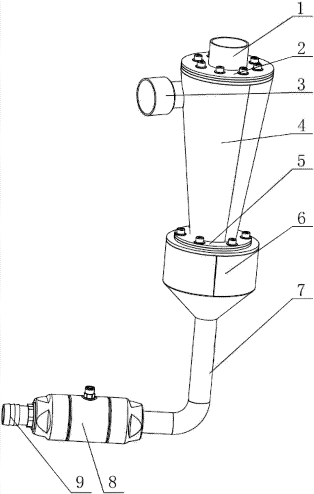 列车真空保持式集便系统分离器的制作方法