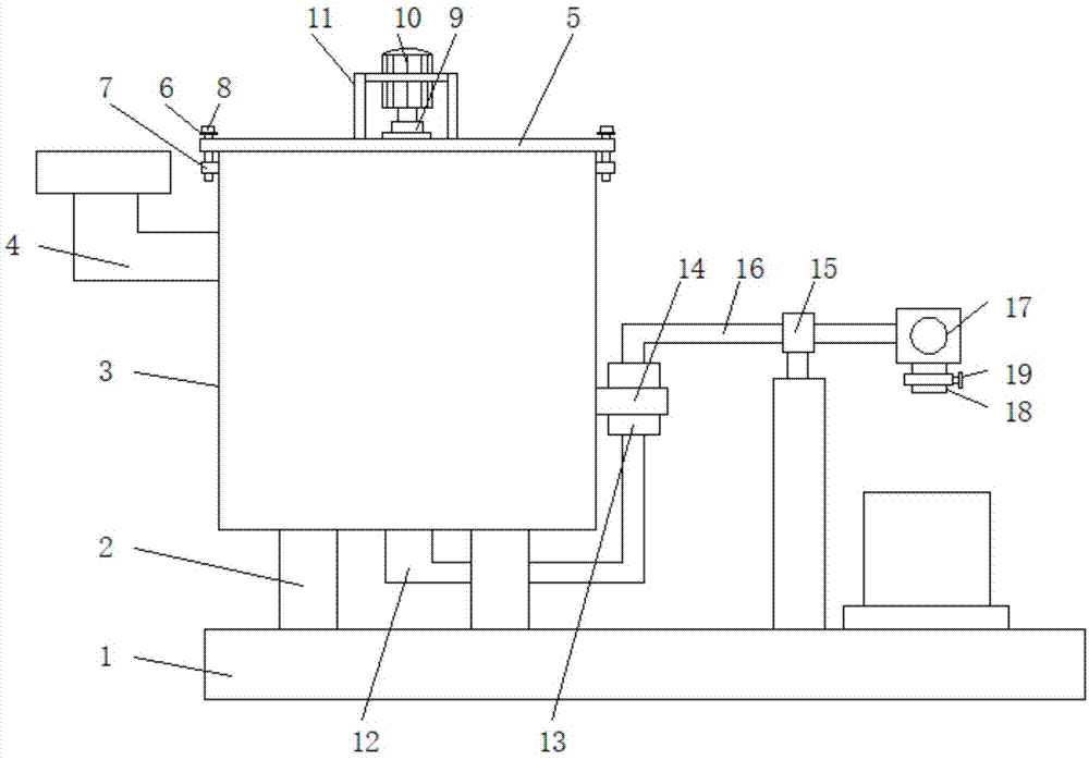 一种涂料自动灌装机的制作方法